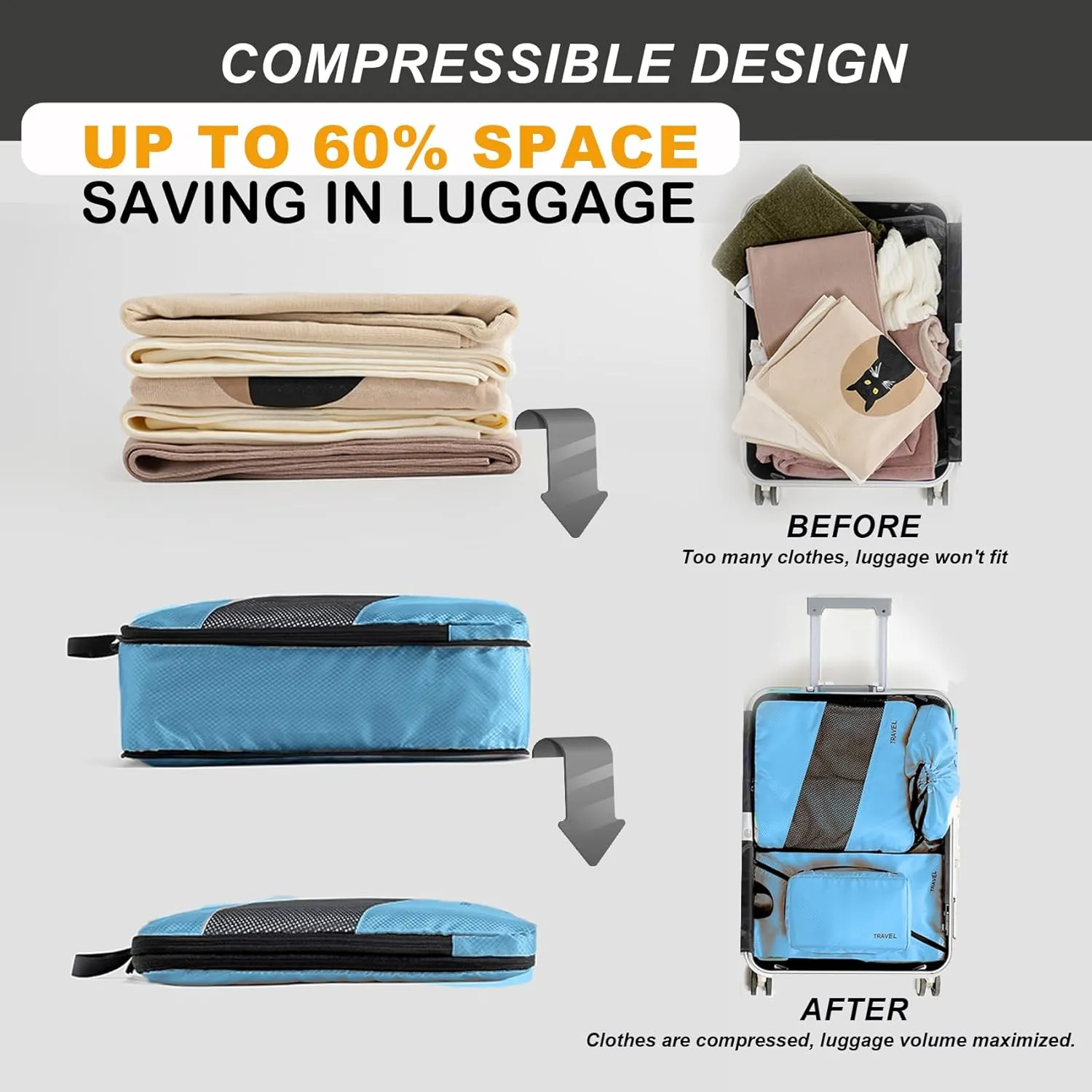 6 Set Compression Packing Cubes for Suitcases, Space-Saving Packing Cubes for Travel, Durable Suitcase Organizer Bags Set for Travel Essentials, Double Zipper Compression Packing Cubes, Blue.