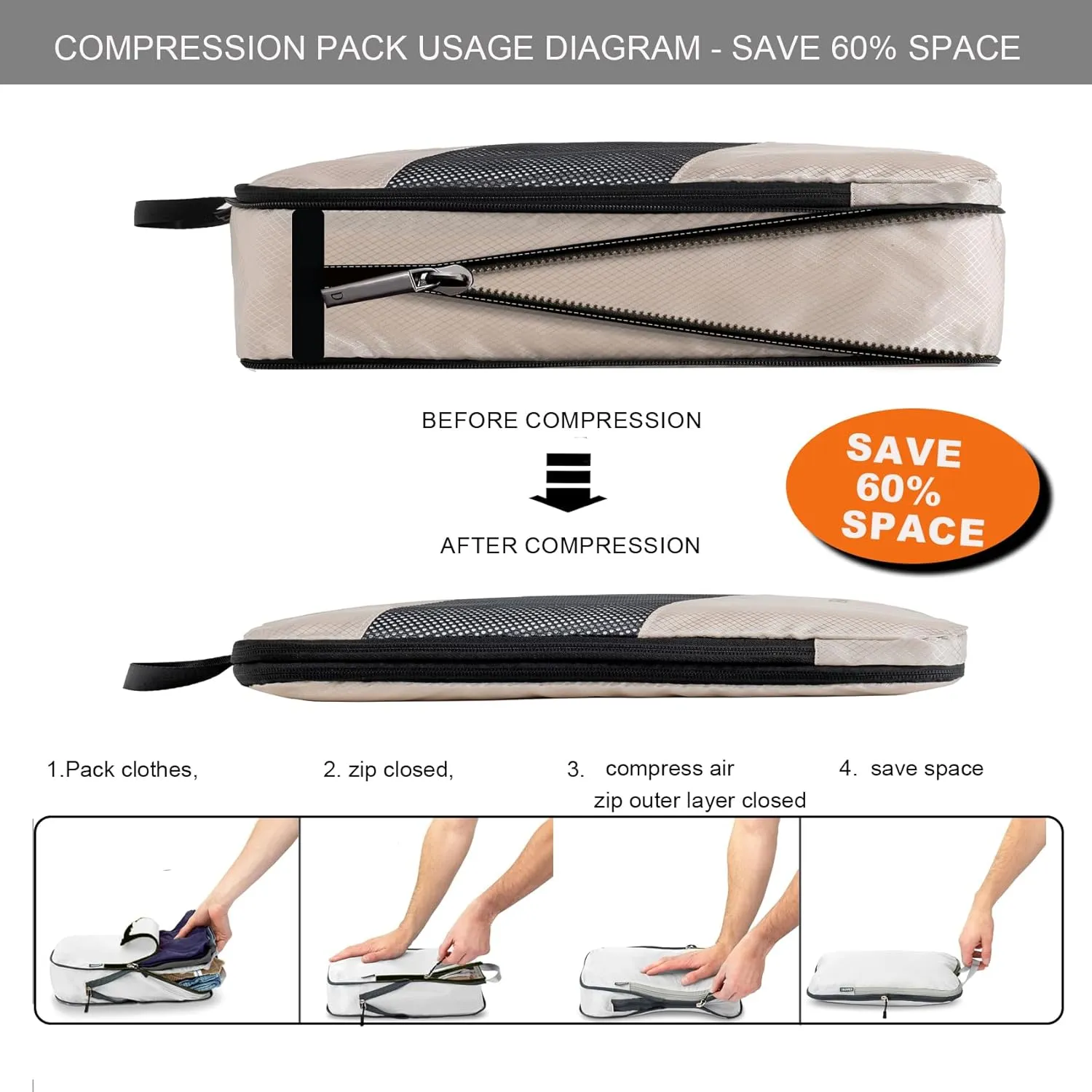 6 Set Compression Packing Cubes for Suitcases, Space-Saving Packing Cubes for Travel, Durable Suitcase Organizer Bags Set for Travel Essentials, Double Zipper Compression Packing Cubes, Cream