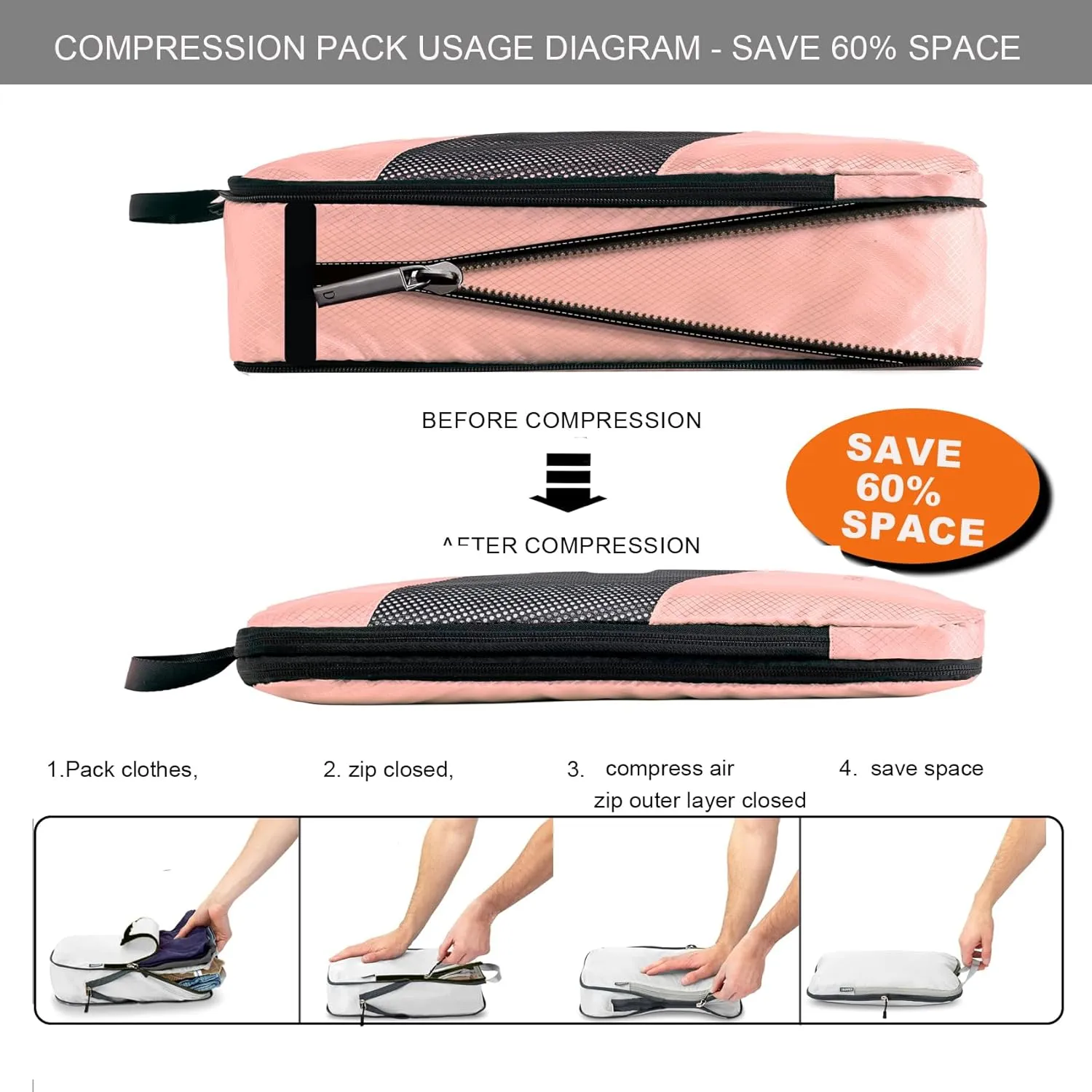 6 Set Compression Packing Cubes for Suitcases, Space-Saving Packing Cubes for Travel, Durable Suitcase Organizer Bags Set for Travel Essentials, Double Zipper Compression Packing Cubes, Pink