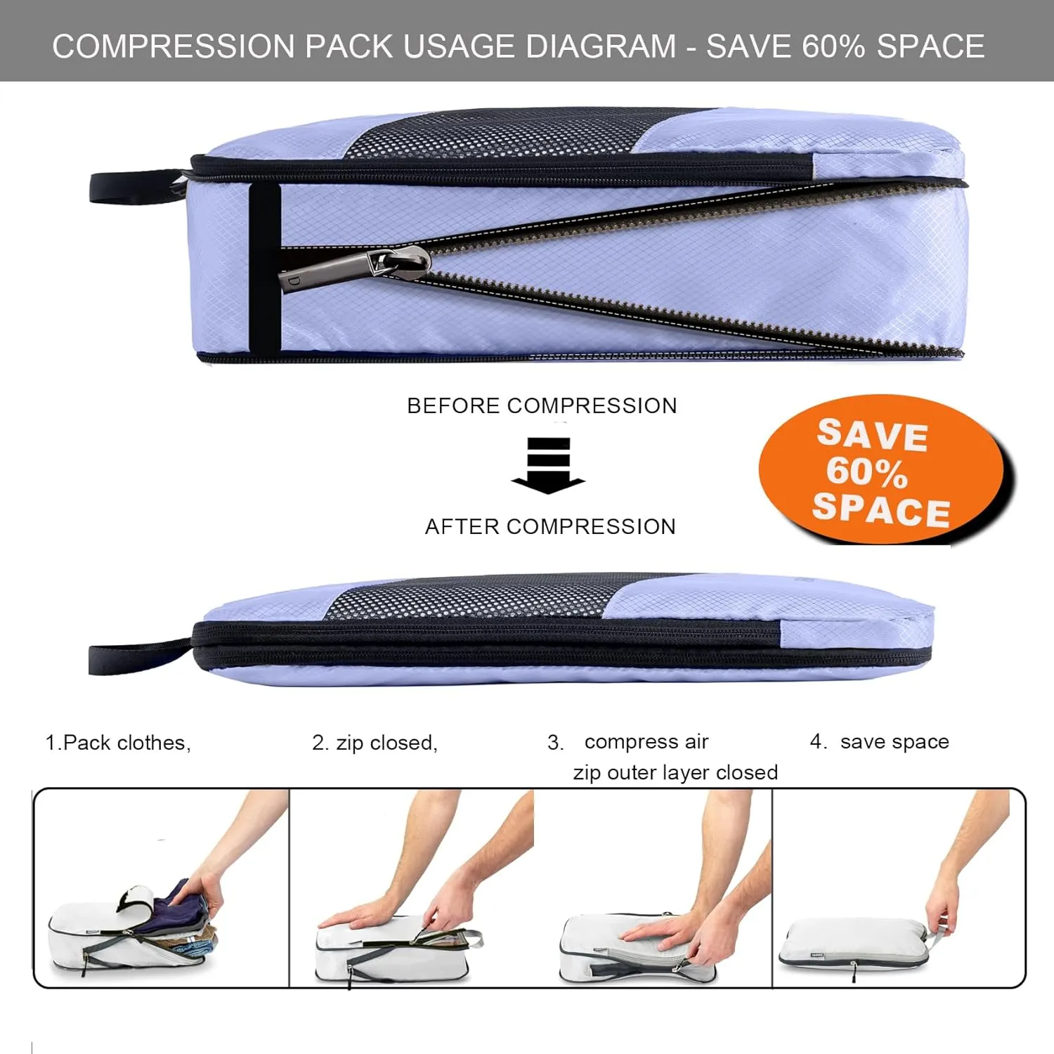 6 Set Compression Packing Cubes for Suitcases, Space-Saving Packing Cubes for Travel, Durable Suitcase Organizer Bags Set for Travel Essentials, Double Zipper Compression Packing Cubes, Purple