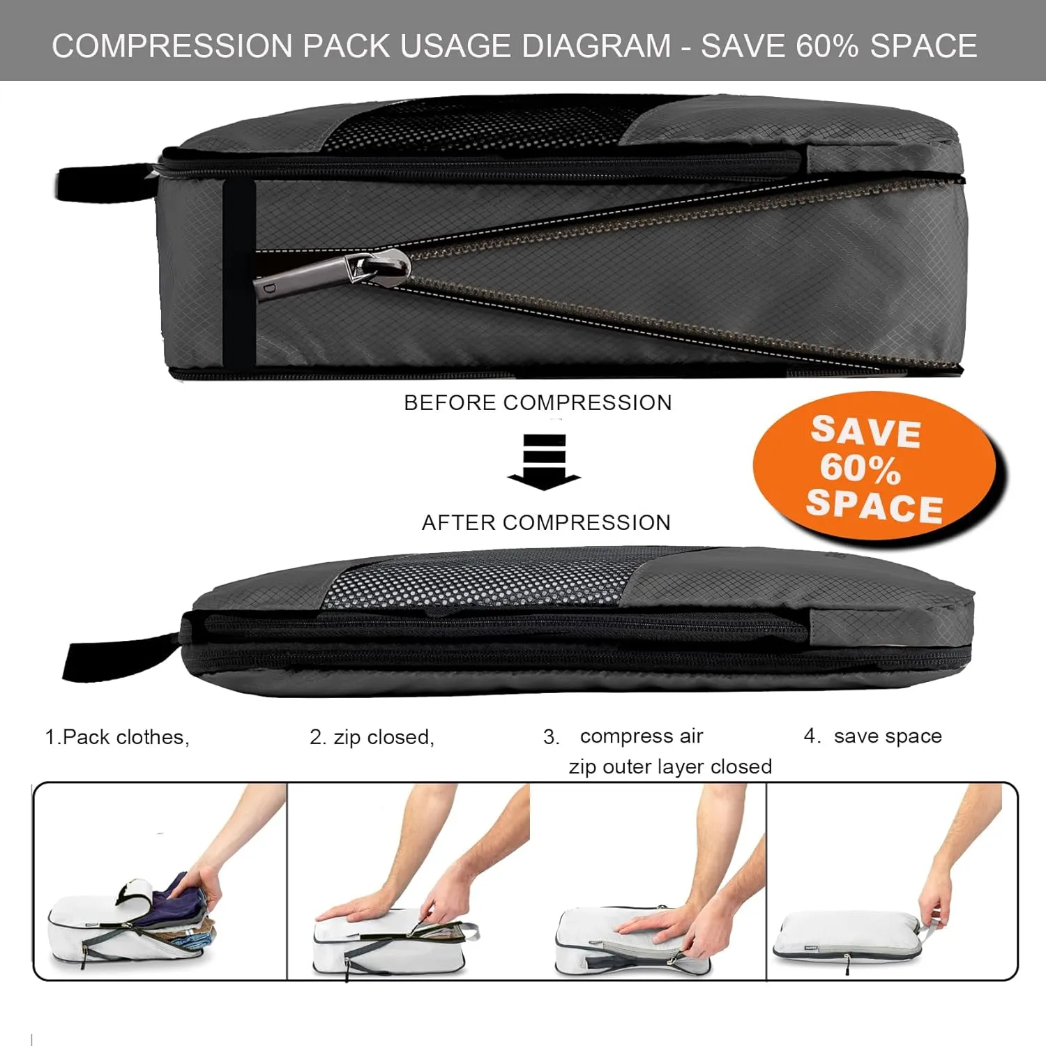 6 Set Compression Packing Cubes for Suitcases, Space-Saving Packing Cubes for Travel, Durable Suitcase Organizer Bags Set for Travel Essentials, Double Zipper Compression Packing Cubes,Black