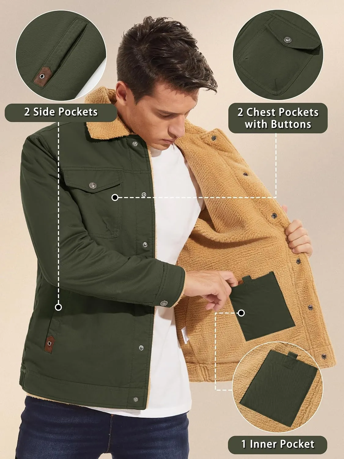 KEFITEVD Men's Winter Fleece Jacket Sherpa Lined Cargo Jackets Casual Trucker Coat Work Winter Thick Warm Coat